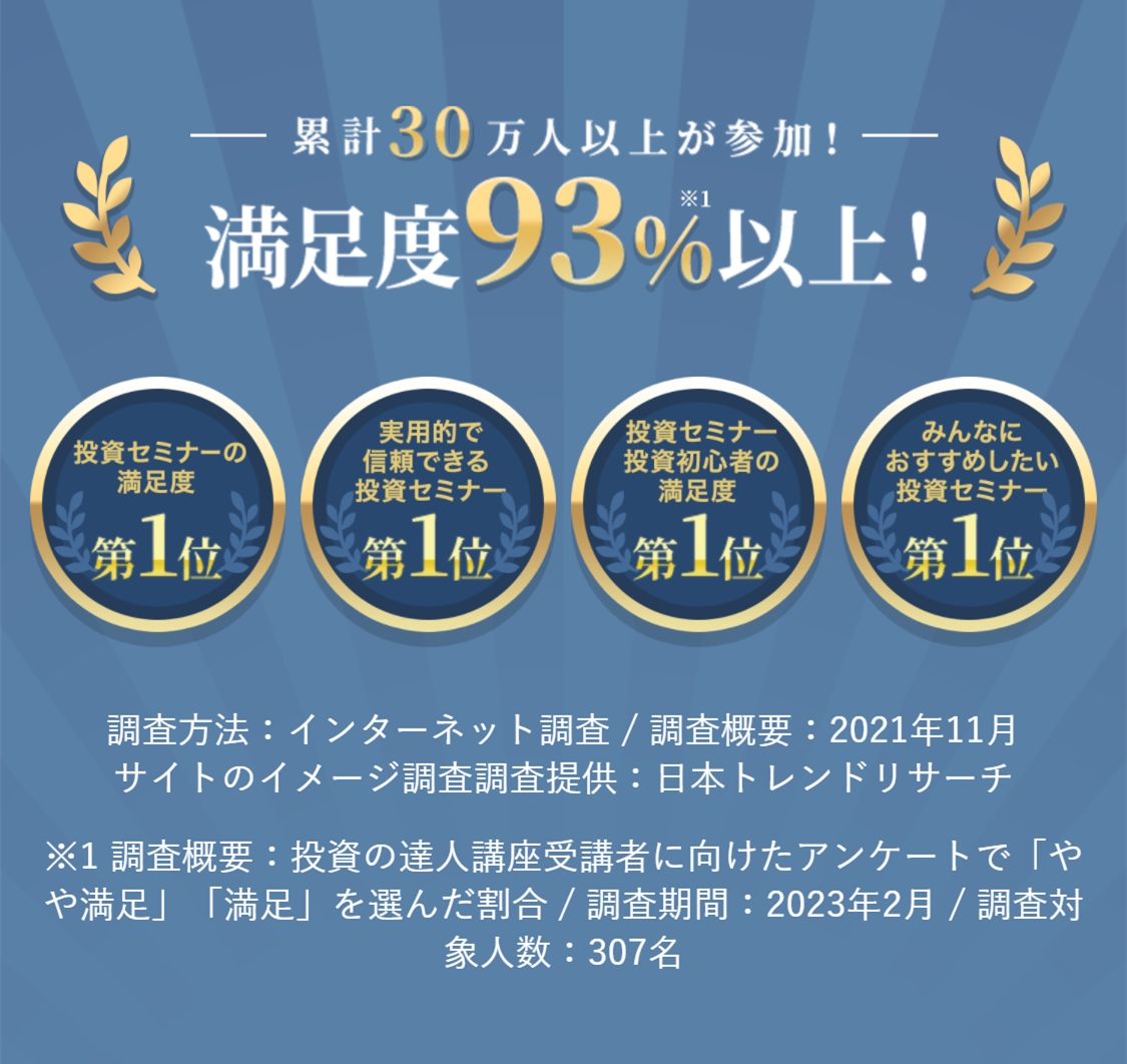 今投資すべき独自AIが厳選した5銘柄を無料でご提供！