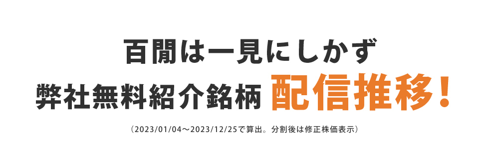 百閒は一見にしかず弊社無料紹介銘柄配信推移