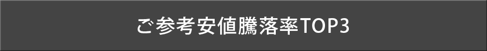 ご参考安値下落率TOP3